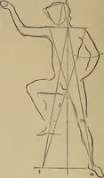An illustration from Appletons' cyclopædia of technical drawing (1896)