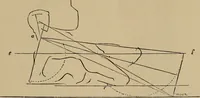 An illustration from Appletons' cyclopædia of technical drawing (1896)