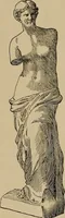 An illustration from Appletons' cyclopædia of technical drawing (1896)