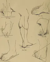 An illustration from Appletons' cyclopædia of technical drawing (1896)
