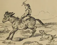 An illustration from Appletons' cyclopædia of technical drawing (1896)