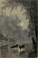 An illustration from Appletons' cyclopædia of technical drawing (1896)