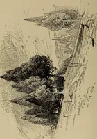 An illustration from Appletons' cyclopædia of technical drawing (1896)