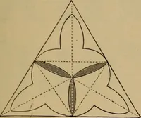 Picture 124 of 1376 from Appletons' cyclopædia of technical drawing (1896), leaf 78