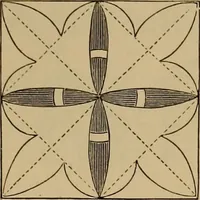 Picture 125 of 1376 from Appletons' cyclopædia of technical drawing (1896), leaf 78