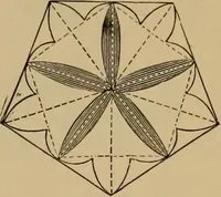 Picture 126 of 1376 from Appletons' cyclopædia of technical drawing (1896), leaf 78