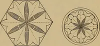 Picture 127 of 1376 from Appletons' cyclopædia of technical drawing (1896), leaf 78