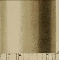 An illustration from Appletons' cyclopædia of technical drawing (1896)