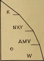 Picture 133 of 1376 from Appletons' cyclopædia of technical drawing (1896), leaf 81