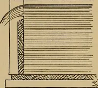 An illustration from Appletons' cyclopædia of technical drawing (1896)