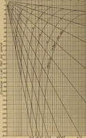 An illustration from Appletons' cyclopædia of technical drawing (1896)