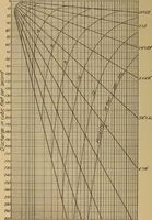 An illustration from Appletons' cyclopædia of technical drawing (1896)