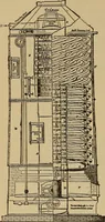 An illustration from Appletons' cyclopædia of technical drawing (1896)