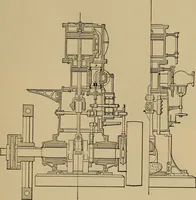 An illustration from Appletons' cyclopædia of technical drawing (1896)