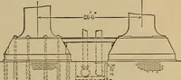 An illustration from Appletons' cyclopædia of technical drawing (1896)