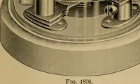 An illustration from Appletons' cyclopædia of technical drawing (1896)