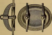 An illustration from Appletons' cyclopædia of technical drawing (1896)