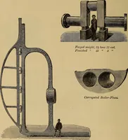 An illustration from Appletons' cyclopædia of technical drawing (1896)