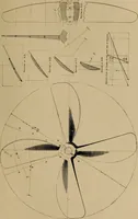 An illustration from Appletons' cyclopædia of technical drawing (1896)