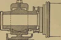 An illustration from Appletons' cyclopædia of technical drawing (1896)