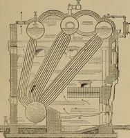 An illustration from Appletons' cyclopædia of technical drawing (1896)