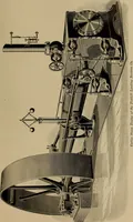 An illustration from Appletons' cyclopædia of technical drawing (1896)