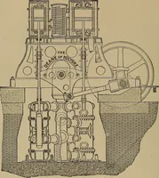 An illustration from Appletons' cyclopædia of technical drawing (1896)