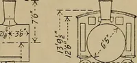 An illustration from Appletons' cyclopædia of technical drawing (1896)