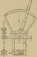 An illustration from Appletons' cyclopædia of technical drawing (1896)