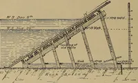 An illustration from Appletons' cyclopædia of technical drawing (1896)
