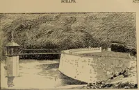 An illustration from Appletons' cyclopædia of technical drawing (1896)