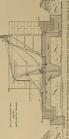 An illustration from Appletons' cyclopædia of technical drawing (1896)