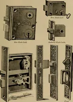 An illustration from Appletons' cyclopædia of technical drawing (1896)