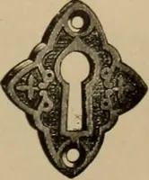 An illustration from Appletons' cyclopædia of technical drawing (1896)