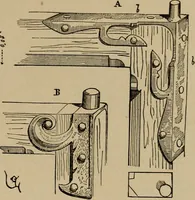 An illustration from Appletons' cyclopædia of technical drawing (1896)