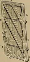 An illustration from Appletons' cyclopædia of technical drawing (1896)