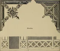 An illustration from Appletons' cyclopædia of technical drawing (1896)