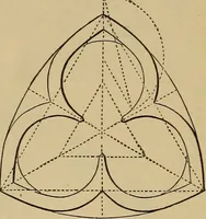 An illustration from Appletons' cyclopædia of technical drawing (1896)