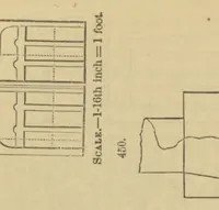 Picture 2 of 25 from Appleton's dictionary of machines, mechanics, engine-work, and engineering (1869), leaf 148