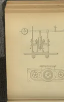 An illustration from Appleton's dictionary of machines, mechanics, engine-work, and engineering (1869)