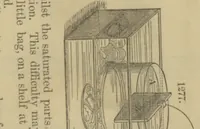 An illustration from Appleton's dictionary of machines, mechanics, engine-work, and engineering (1869)