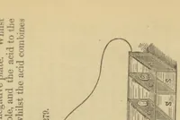 Picture 7 of 25 from Appleton's dictionary of machines, mechanics, engine-work, and engineering (1869), leaf 464