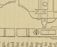 An illustration from Appleton's dictionary of machines, mechanics, engine-work, and engineering (1869)