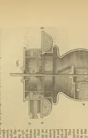 An illustration from Appleton's dictionary of machines, mechanics, engine-work, and engineering (1869)