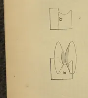 An illustration from Appleton's dictionary of machines, mechanics, engine-work, and engineering (1869)