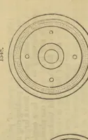An illustration from Appleton's dictionary of machines, mechanics, engine-work, and engineering (1869)
