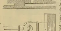 An illustration from Appleton's dictionary of machines, mechanics, engine-work, and engineering (1869)