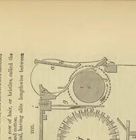 An illustration from Appleton's dictionary of machines, mechanics, engine-work, and engineering (1869)