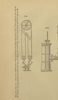 An illustration from Appleton's dictionary of machines, mechanics, engine-work, and engineering (1869)