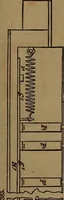 An illustration from Appleton's dictionary of machines, mechanics, engine-work, and engineering (1861)